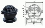 Excellent Low Temperature Foot Valve for Heavy Duty Applications