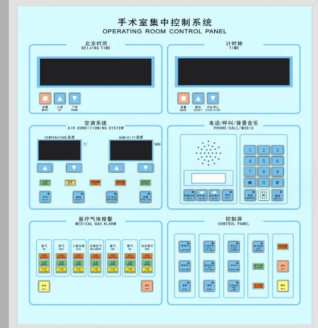 Six Unit Intelligent LCD Operating Theatre Control Panel Surgeon Control Panel For Hospital