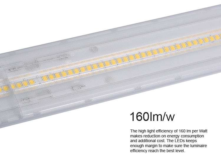 4feets 40 Watt 160lm/W Commercial Retail Lighting With PMMA Lens