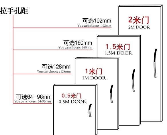 made in China online shopping high quality modern kitchen furniture fittings aluminum hardware cabient handle design