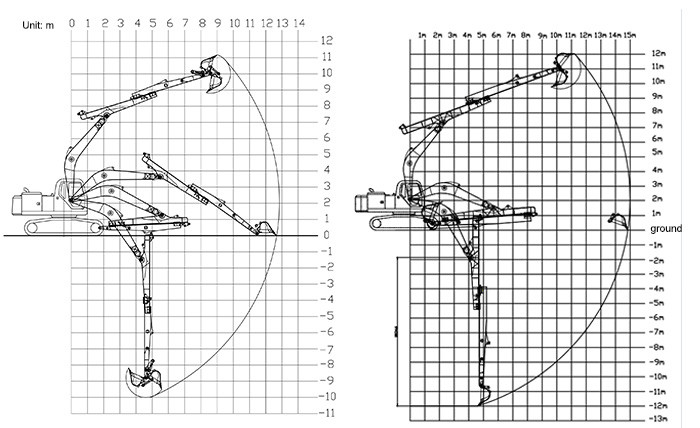 Komatsu Hitachi Cat Excavator Telescopic Boom For Digging Deeply