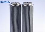 Food Grade Aisi Sus 300 Micron Sintered Mesh Filter