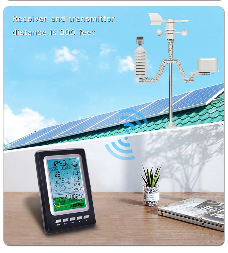 WIFI Home Weather Station With Customized Support OEM And Wind Speed Range Of 0-50m/S