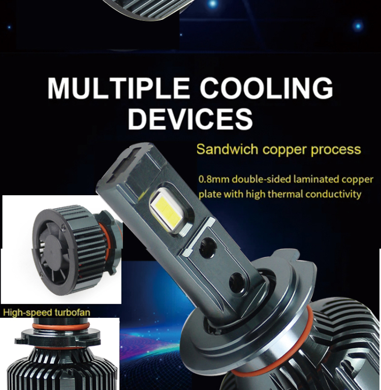 manufacturer new F5 car lamp led light h7 headlamp fog lights h4 led headlight bulbs