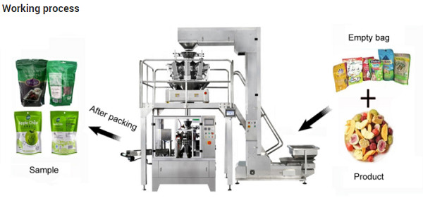Zipper Flat Pouch Multihead Weigher Packing Machine For Chocolate SS304