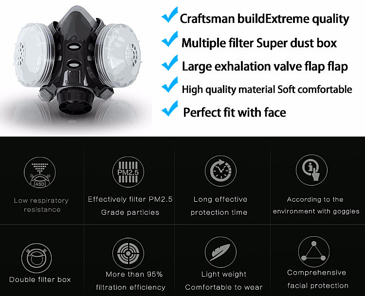 Rubber Gas Respirator Mask , N95 Gas Face Mask Small Breathing Resistance