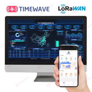 Quality Energy Management Power Distribution Monitoring System IoT Intelligent wholesale