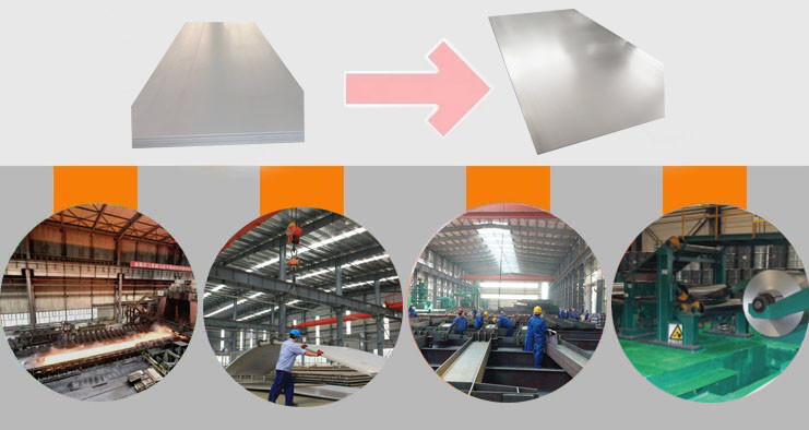 SPCC SPCD Hot Dip Galvanized Steel Plate BA 2B NO.1 SPCE