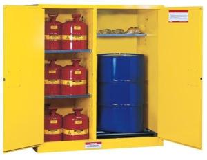 Quality Double Wall Vented Big Dangerous Goods Cabinet for SSM100115P wholesale