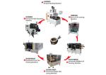 High Speed Stator Winding Machine Electrical Motor Assembly Line 12 Months