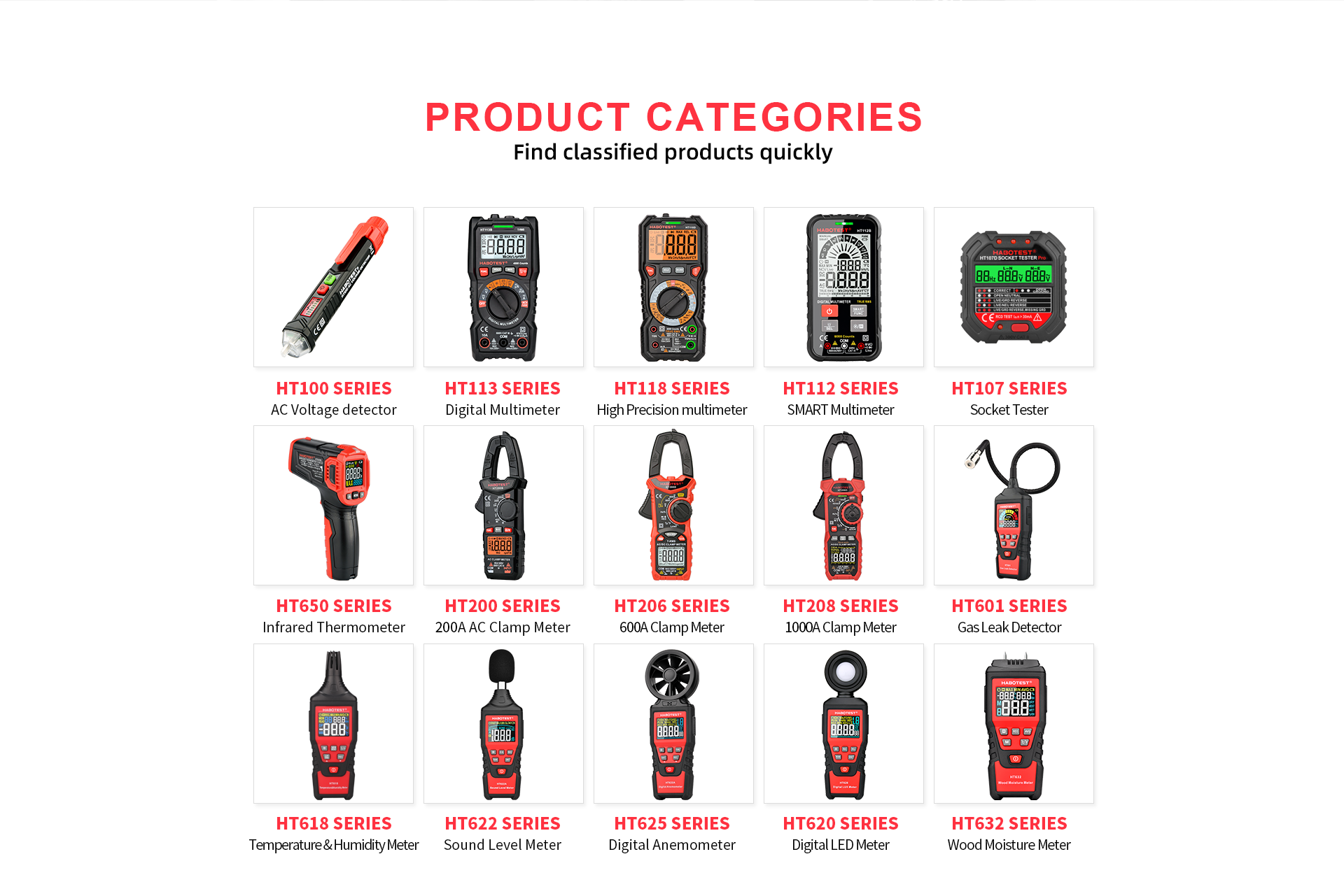 5000ppm Co2 PPM Meter , PTH-5 Carbon Dioxide Detector
