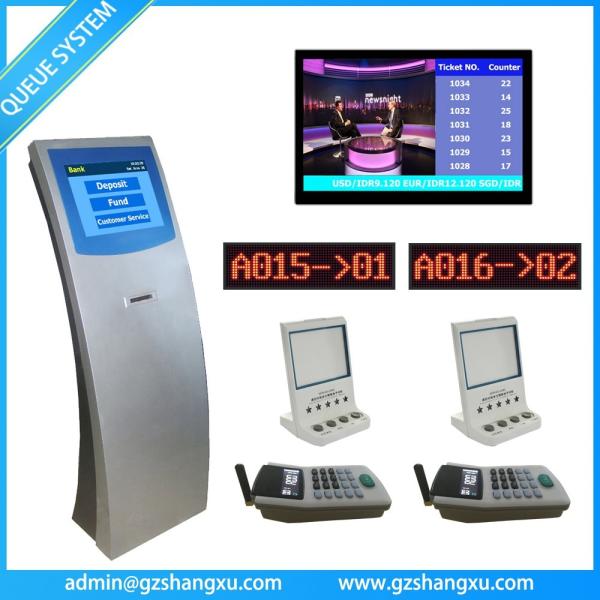 Bank Service Counter Queue Management System Integrated with Customer Feedback