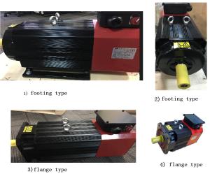 Quality 5.5kw spindle servo motor system wholesale