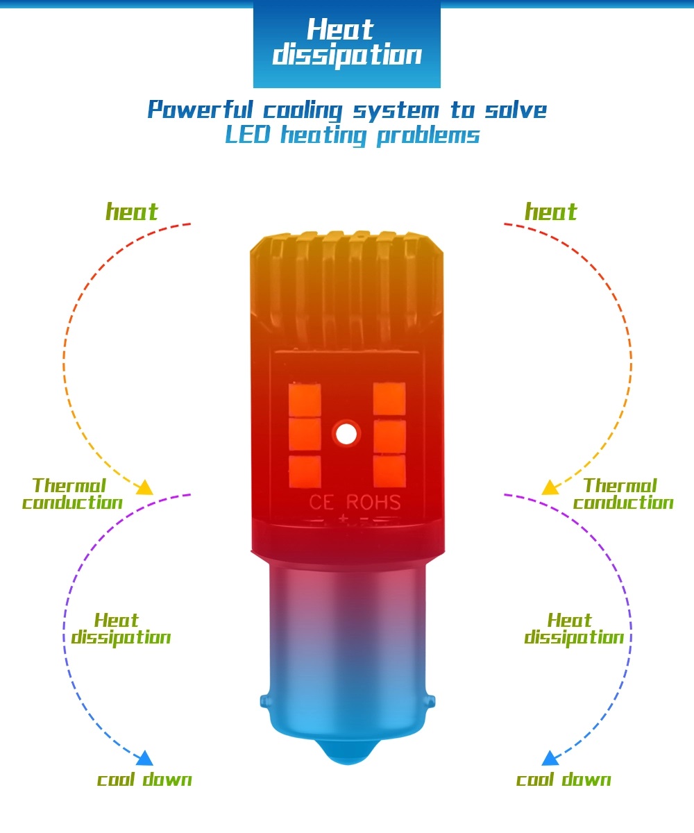 3030 BA15S P21W 1200lm Car 3030 LED Tail Light Bulbs