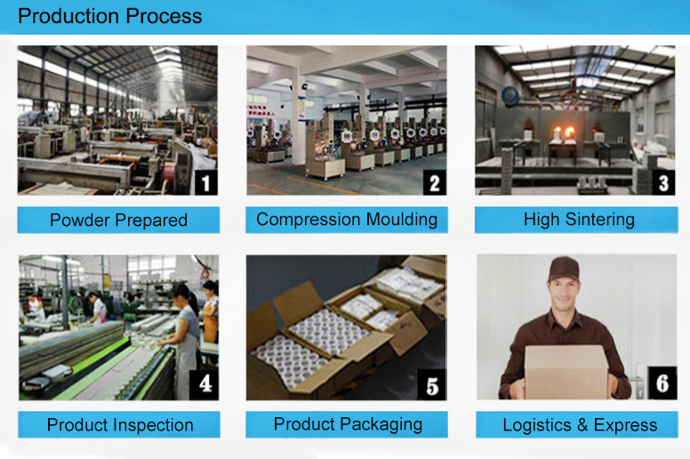 product-1-1