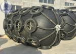 Defensas Barcos Pneumatic Marine Fender , Sea Guard Fenders With Quick Change
