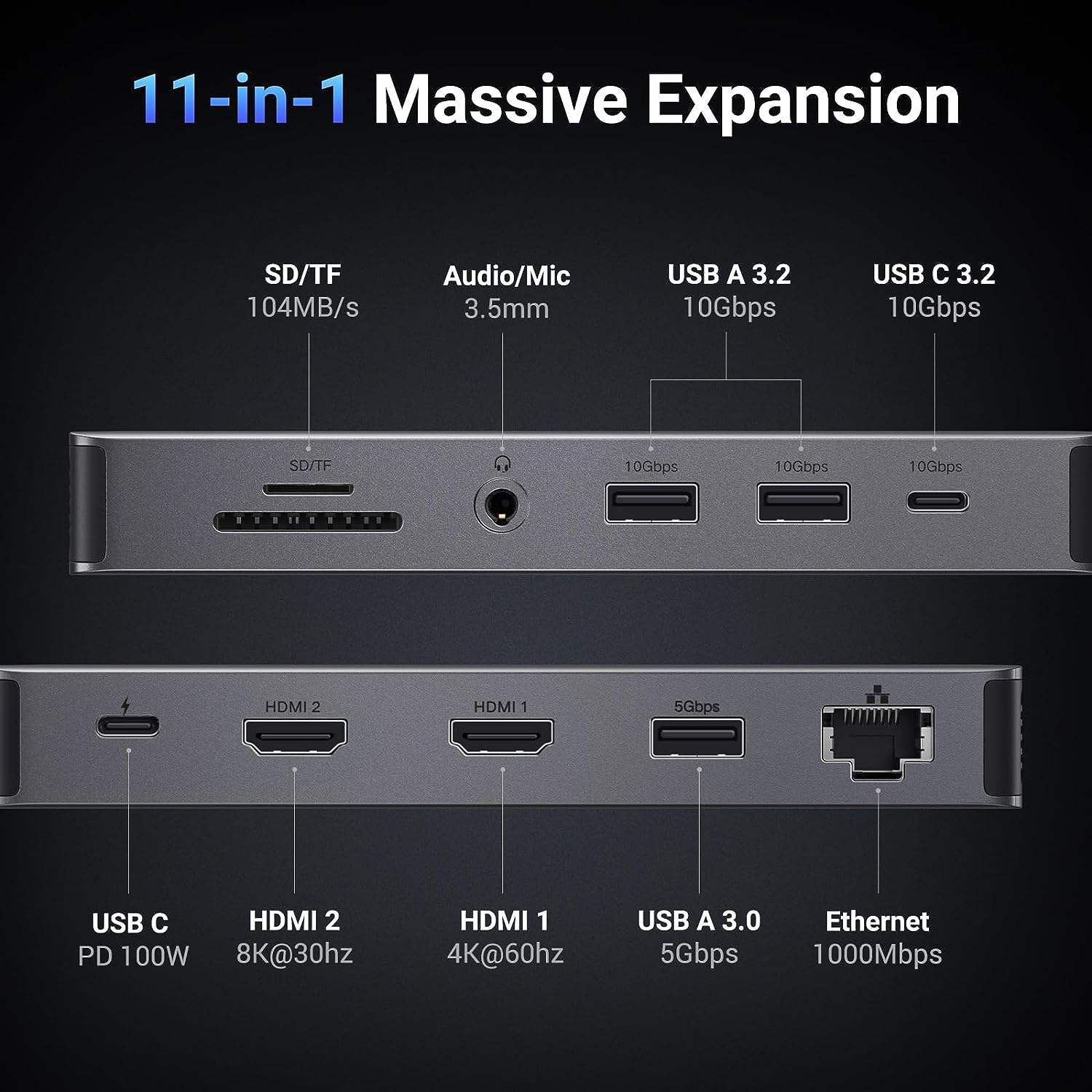 Revodok Pro 211 Laptop Docking Station 11 in 1 USB C Dock Dual HD-MI 10Gbps Data Port 100W PD Gigabit Ethernet CM-681-15965