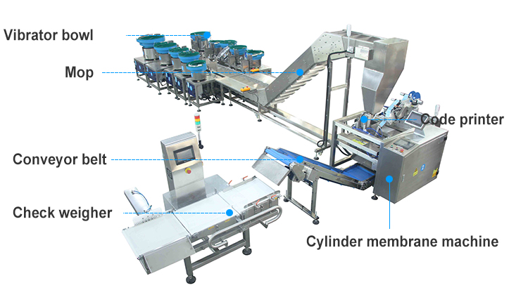 High Precision Equipment Pva Film Sachet Pouch Multi - disc Screw Hardware Plastic Bags Rotary Bucket Type Packing Machine