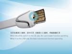 mobile phone cable with card reader function