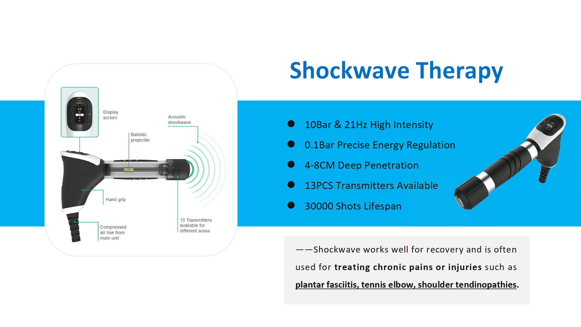 Physiotherapy Devices Shockwave Therapy Machine For Physical Therapy Ultrasound Machine For Joint Pain