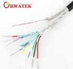 Waterproof Stranded 2 Core Low Voltage Cable PUR Sheath UL20236 36 AWG Min