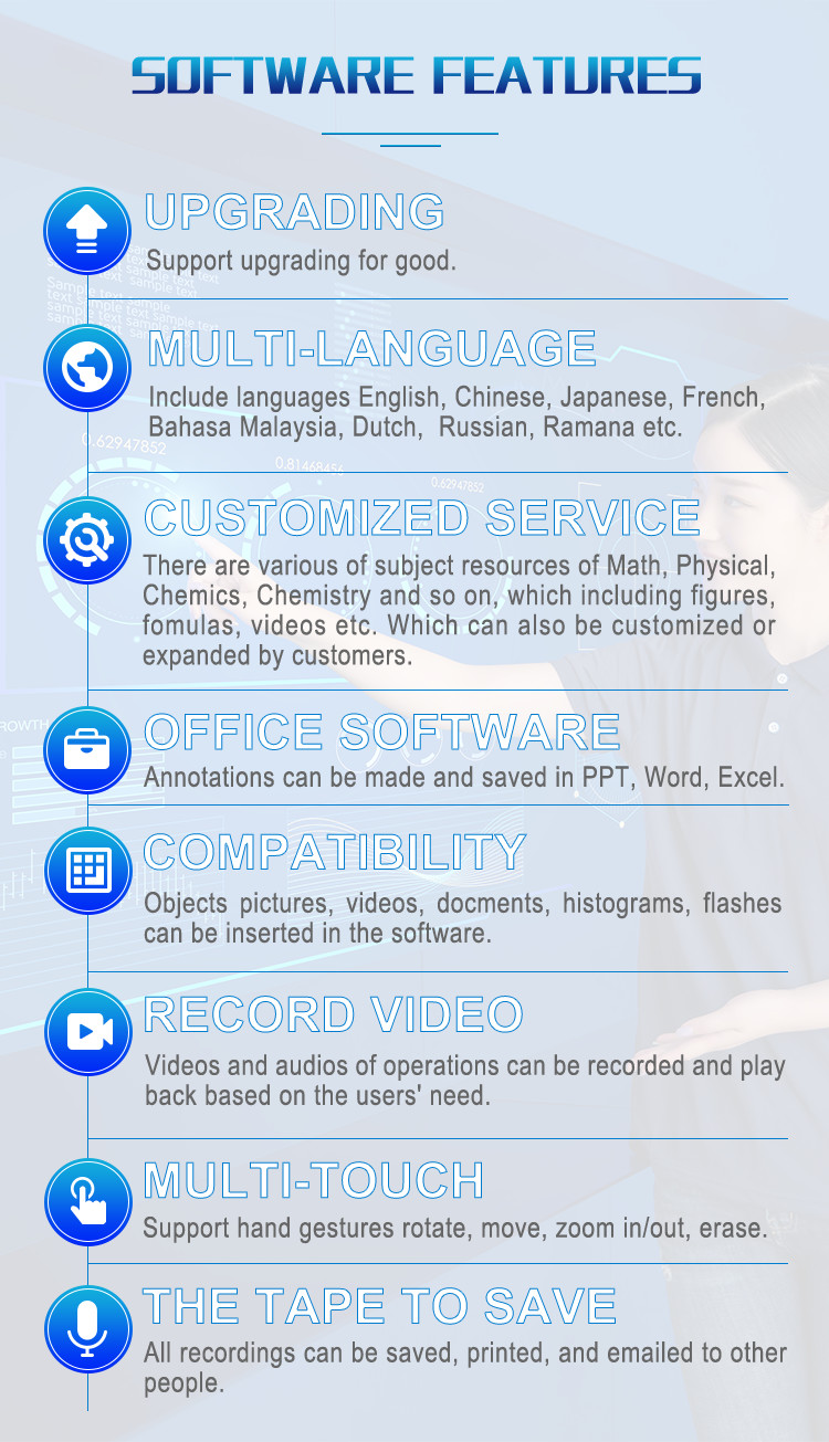 Intelligent Interconnected Blackboard whiteboard for Dual Board Interactive Teaching Solution