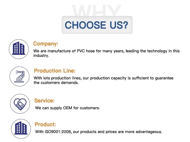 top sale Best Selling Products New Product Colored Pvc Pipe Size 4 inch pvc layflat hose