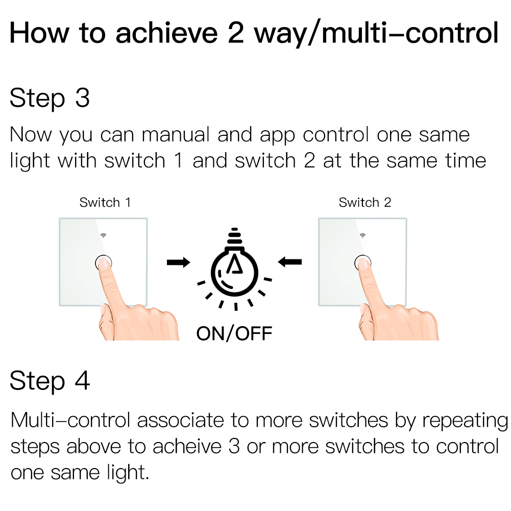 Tuya WIFI Zigbee Wall Switches Wireless Smart Light Switch MOES MOESGO Home Automation