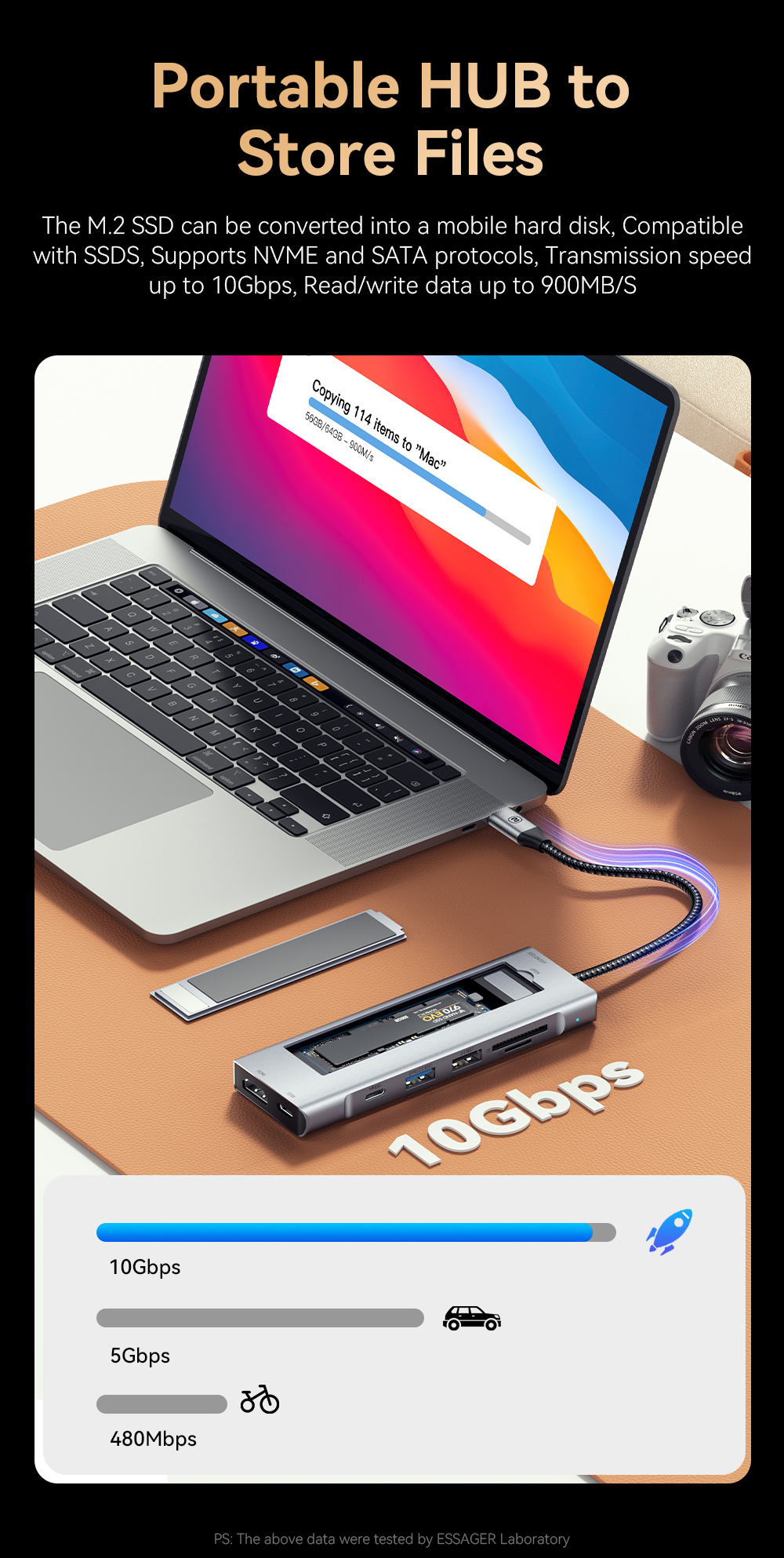 External Hard Drive Enclosure 8 In 1 Laptop USB C HUB 10Gbps For M.2 PCIe NVMe And SATA SSD