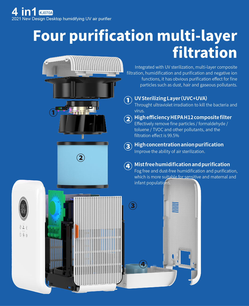 Homefish OEM UV Hepa Air Purifier Negative Ions Air Cleaner Ture Hepa Filter Desktop Tuya Wifi Air Purifier With Humidification