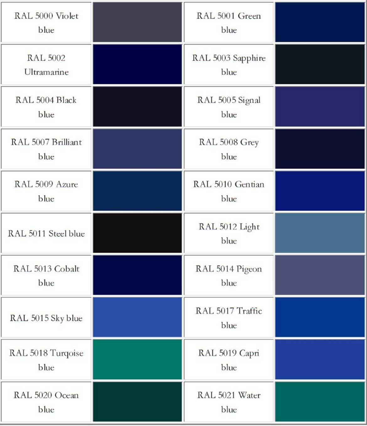 Bule Color Prepainted Galvanized Steel Coil PPGI