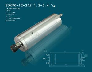Quality metal cutting spindle motor 1.5KW constant power good guarantee wholesale