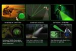 532nm 50mw Long Diatance Green Laser Designator