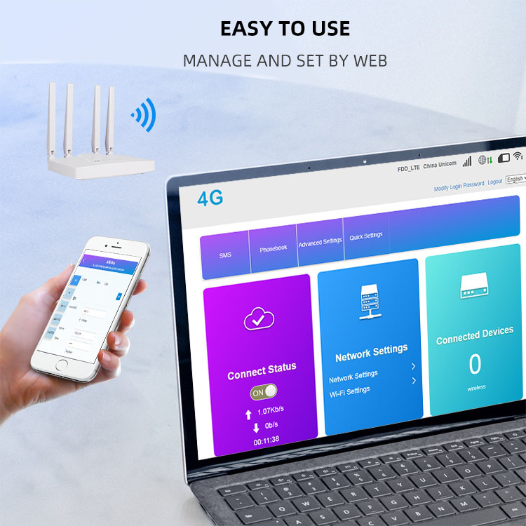 WiFi Wireless 300Mbps LAN WAN Ethernet CPE 4G LTE Router Unlocked Sim Card