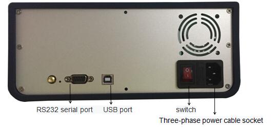 1525nm Laser Scanning Spectrometer With 2 Probes Optical Communication Detection