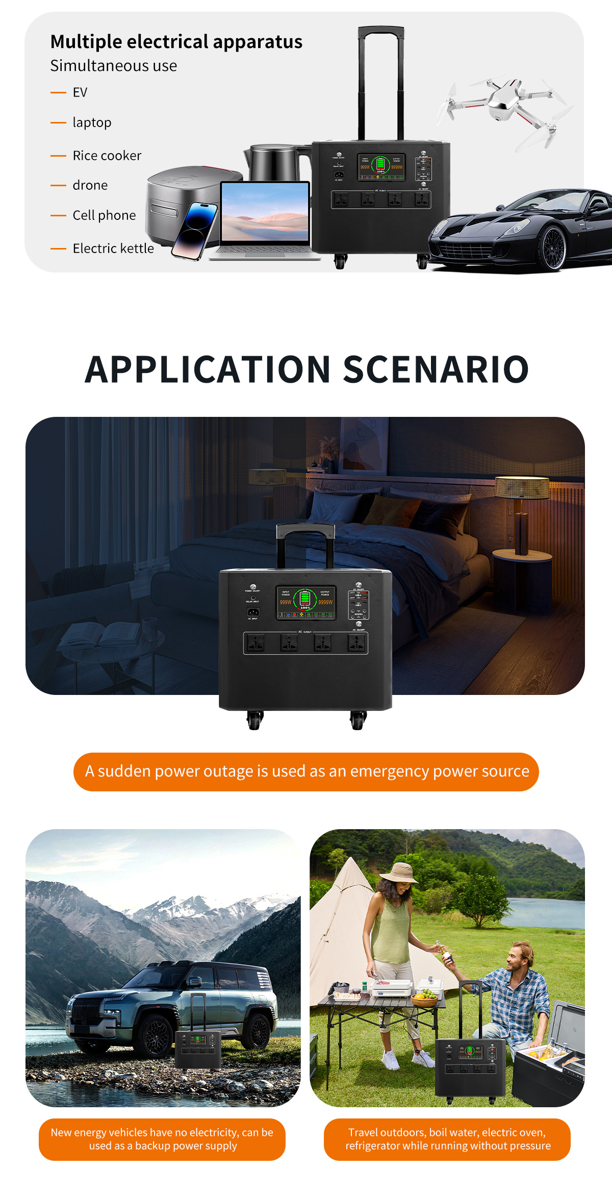 5376WH Mobile Charger For Charging Stations 3.3KW Output Universal Plug GBT TYPE1 TYPE2 Tesla