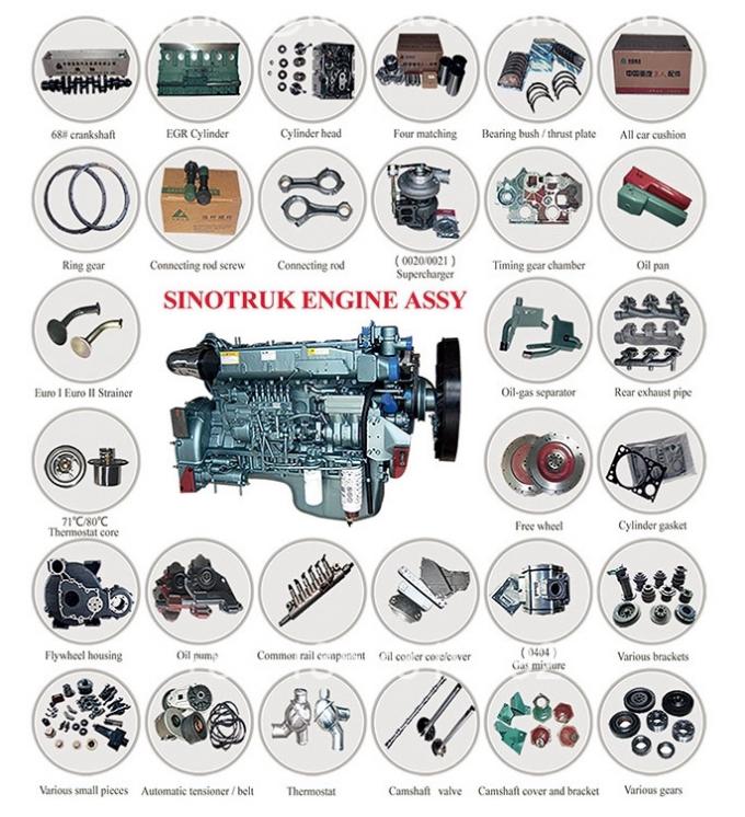 Sinotruk HOWO Truck Diesel Engine Spare Parts Fuel Filter Vg1560080012
