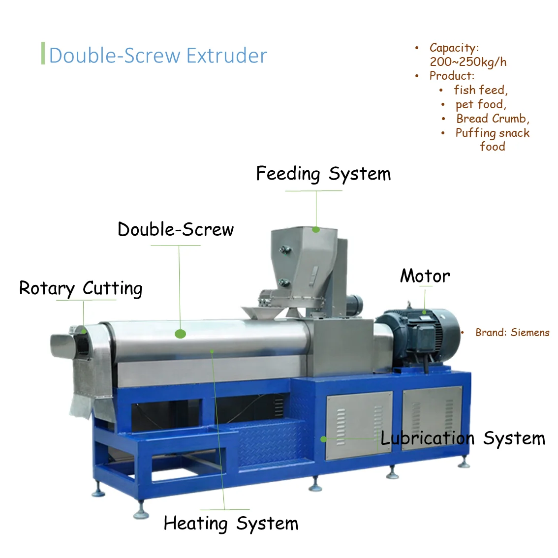 1900* 2000* 2200 mm Automatic Pet Food Processing Machine for Dry Dog Food Production