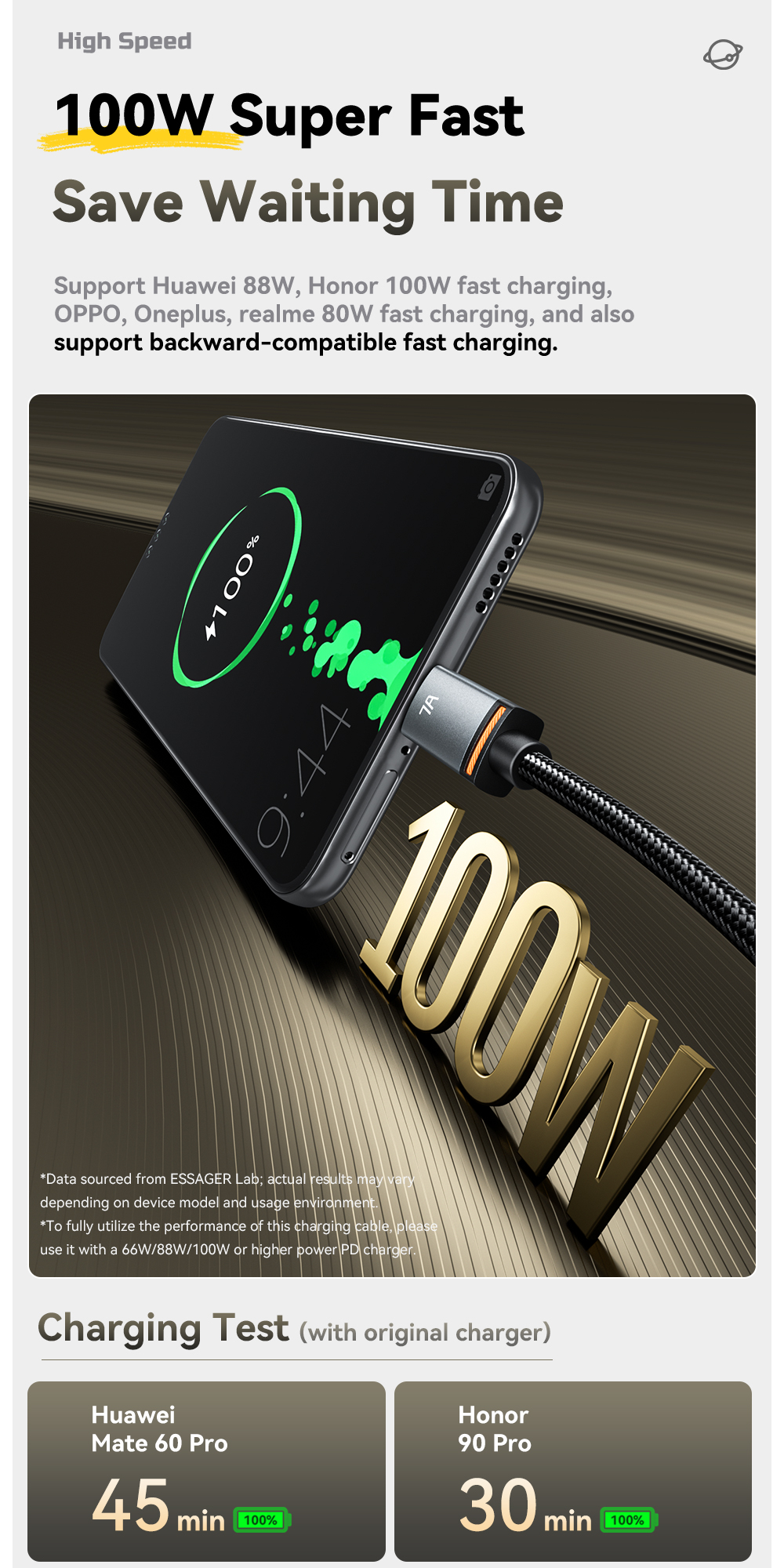 ESSAGER ES-X67 2 in 1 100W USB Type C to USB Type C Lighting Data Cable