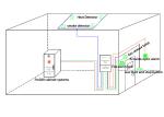 150l HFC-227ea Portable Fire Suppression System