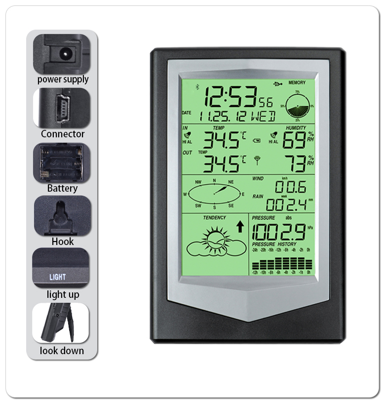 Weather Station With Outdoor Wind Speed And Direction Sensor