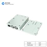 BCH Antminer BTC Miner , SHA256 Bitcoin Bitmain Antminer S15 28th