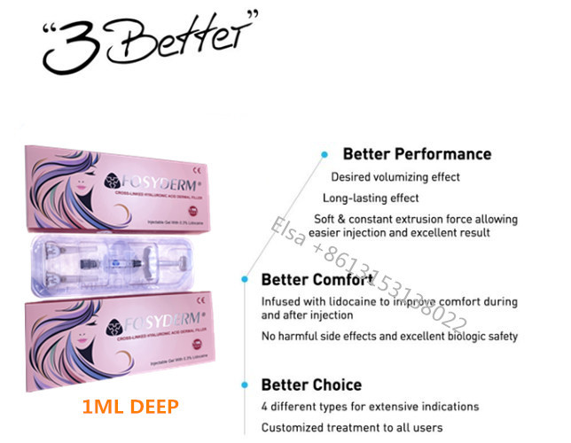 Cross Linked Injectable Hyaluronic Acid Gel Dermal Filler 1ml 2ml For Lips Facial Skin