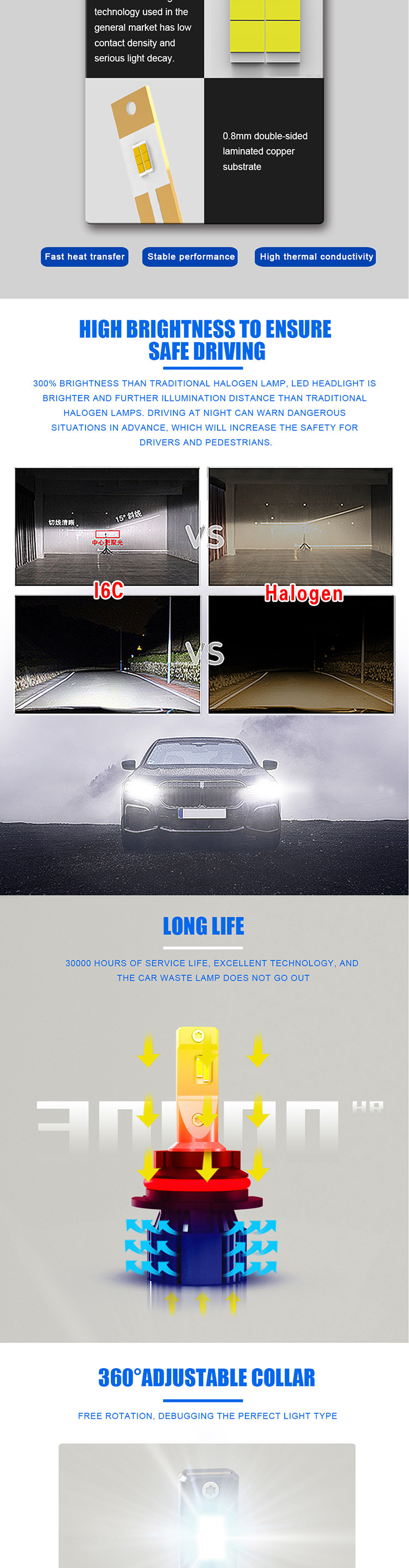 Etclite I6c 9004 Ip65 Car LED Headlight Bulbs 5000lm Hb2 Led Light Headlight