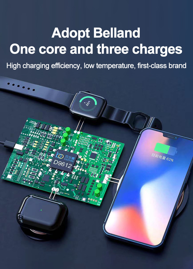 3-In-1 Multifunctional Foldable Wireless Charging Stand for Smartphones