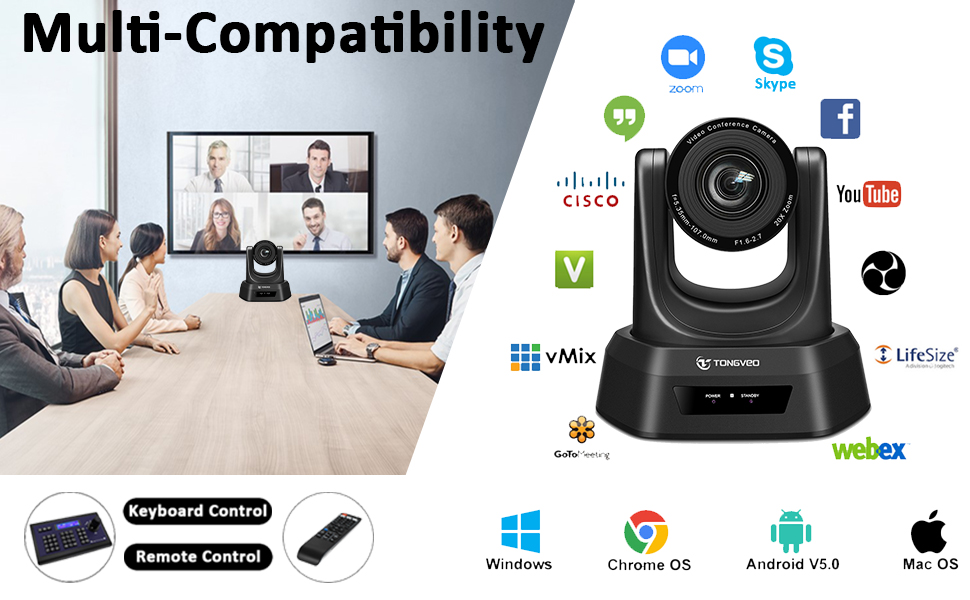 conference room camera