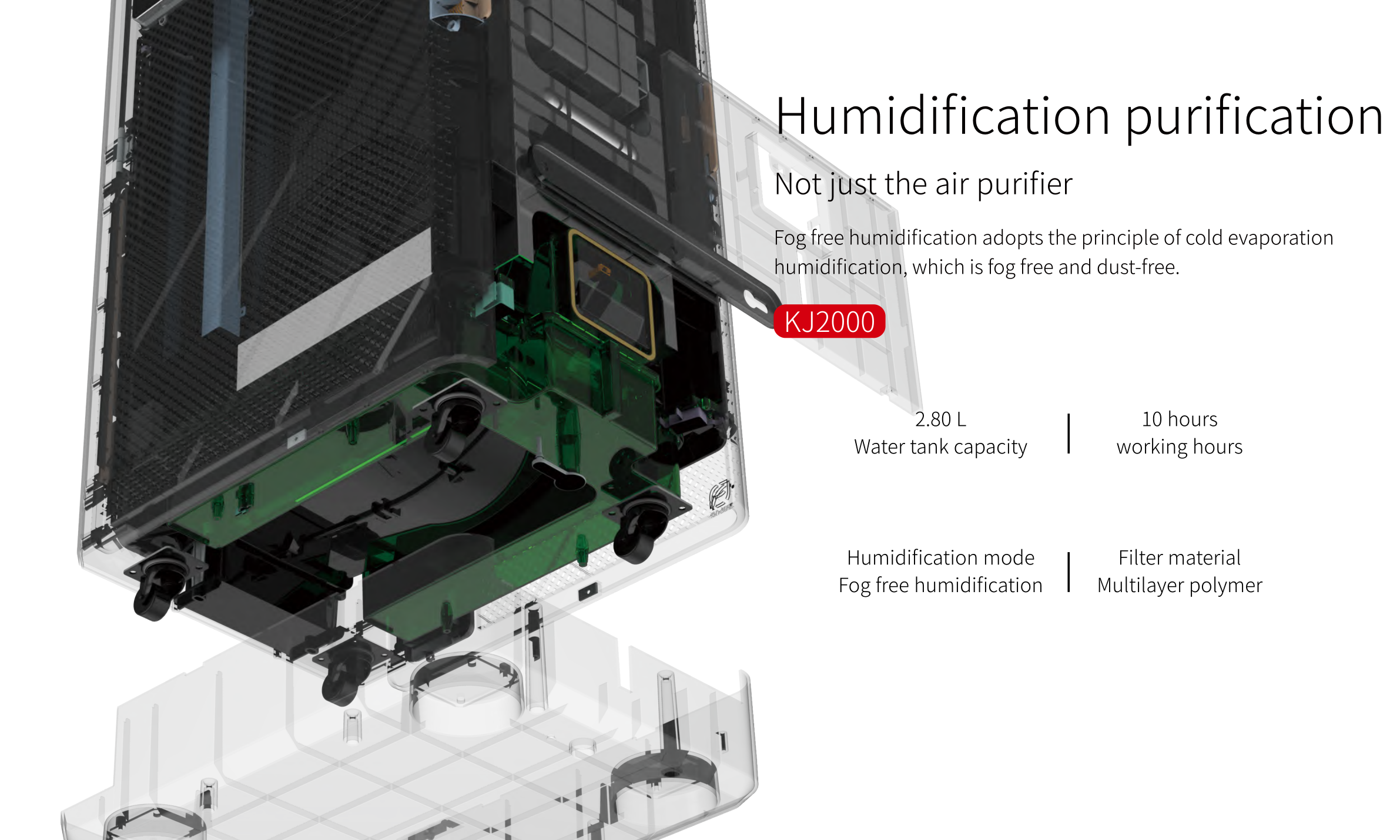 Powerful Large Coverage HEPA Filter Air Purifier Triple Filtration 6 Layers Purification Deep Air Cleaning Air Cleaner