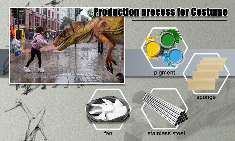 Customizable Animatronic Dinosaur Costume For Adults