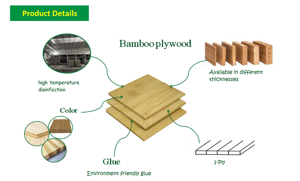 Horizontal Laminated Flat Grain Bamboo Plywood Panels Customized