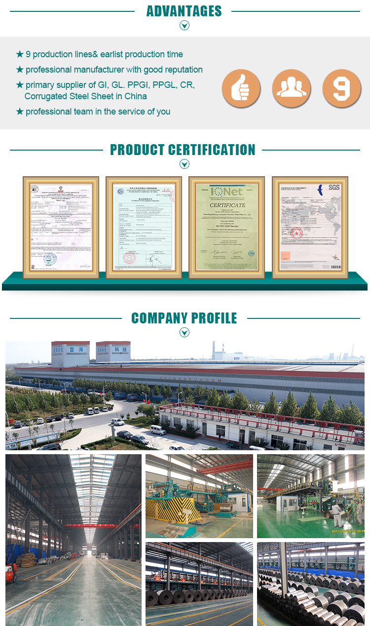Zinc Coated Corrugated Roofing Sheet High Strength Steel Roofing Plate